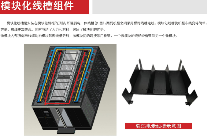 ��ͨ�����